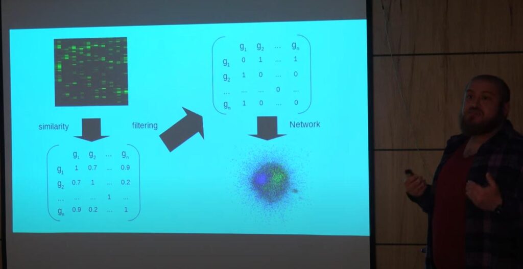 workshop-networks
